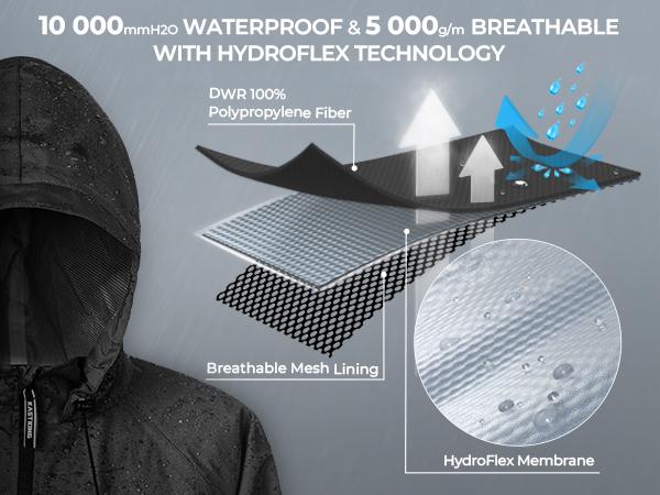 KastKing HydroSense Essential Waterproof Rain Suit - Men's & Women's Waterproof Clothes, Lightweight Durable Sports Outdoor Gear for Fishing, Rainy Day Activities Black Rainproof SummerVibes
