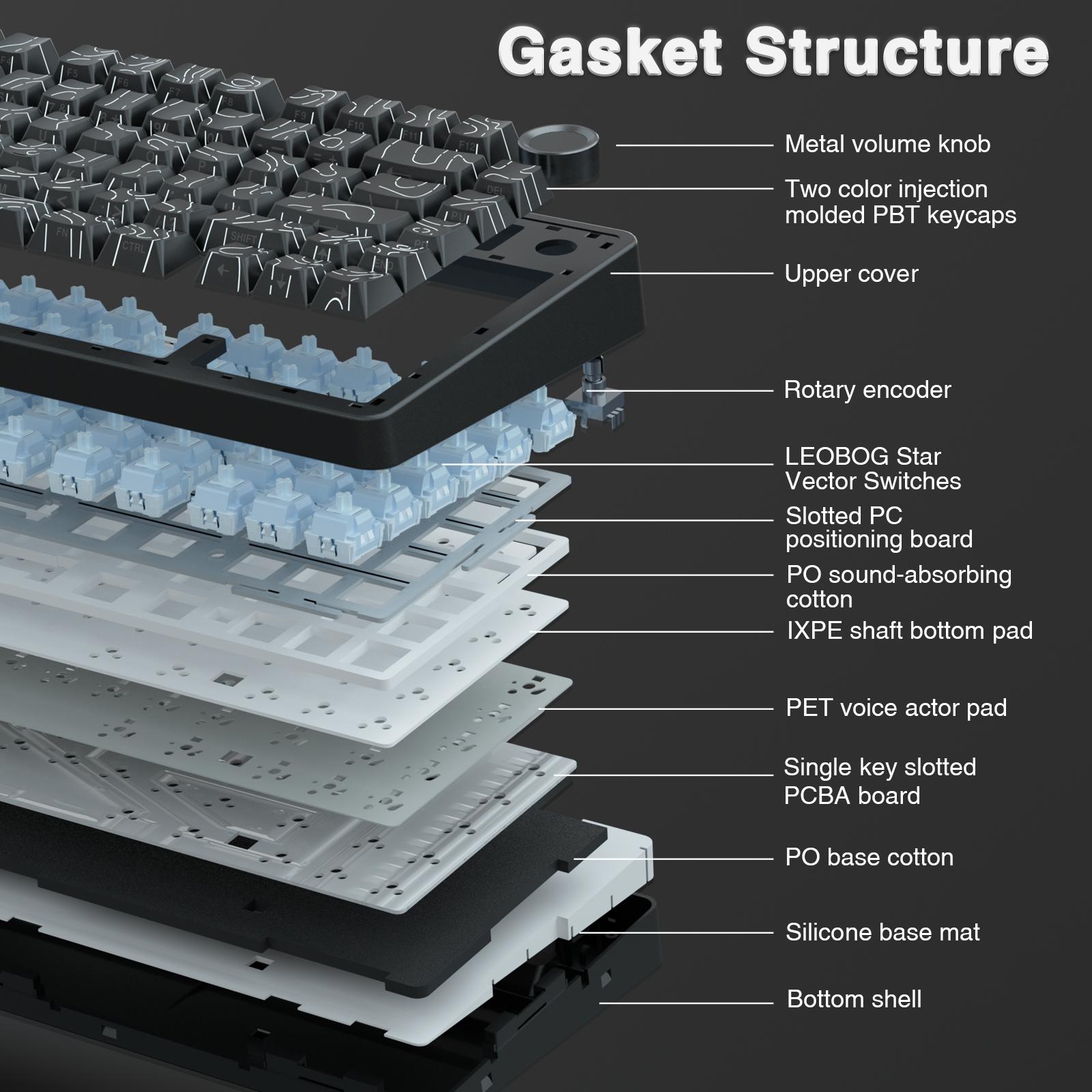 [New Coulor]AULA F75 Pro Wireless Mechanical Gaming Keyboard,75% Gasket Hot Swappable Custom Keyboard,RGB Backlit,Pre-lubed Reaper Switches,Side Printed PBT Keycaps,2.4GHz/USB-C/BT5.0 PC Accessories Office Creamy Budget Keyboards TikTokShopfalldealsforyou