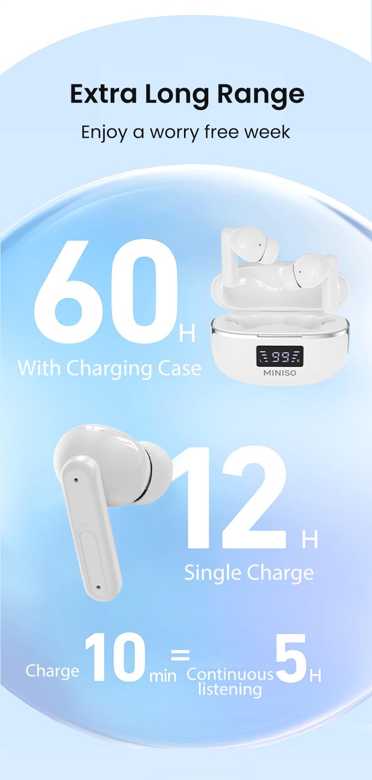 MINISO X50 Bluetooth Headphones True Wireless Earbuds 60H Playback LED Power Display Earphones IPX5 Waterproof in-Ear Ear buds with Mic
