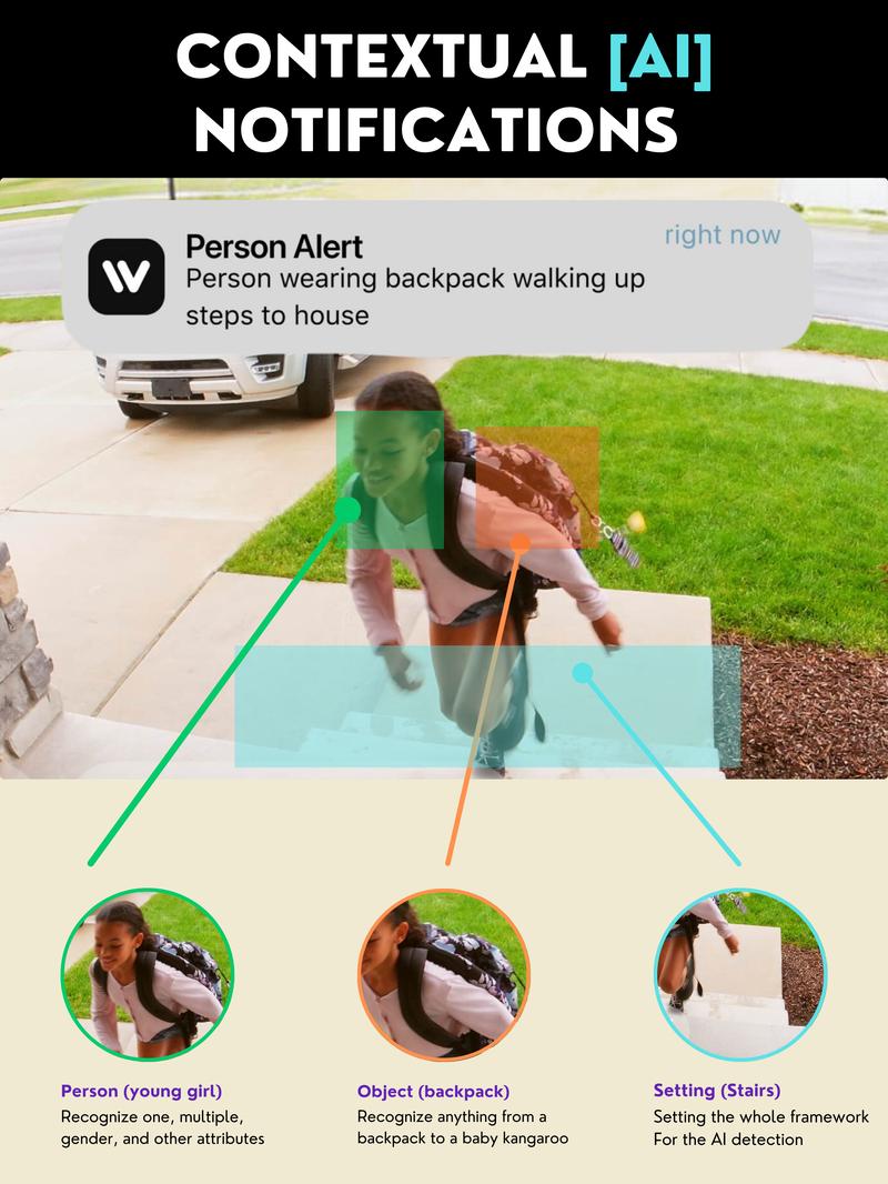 Hawkray 2K Quad HD Smart Bulb Camera with AI Motion Detection & Night Vision 911 Alarm Monitoring Two-Way Audio Home Security Camera Easy Install via 2.4G/5G WIFI Hawkray 2K Quad HD Smart Bulb Camera with AI Motion Detection & Night Vision 911 Alarm Monitoring Two-Way Audio Home Security Camera Easy Install via 2.4G/5G WIFI