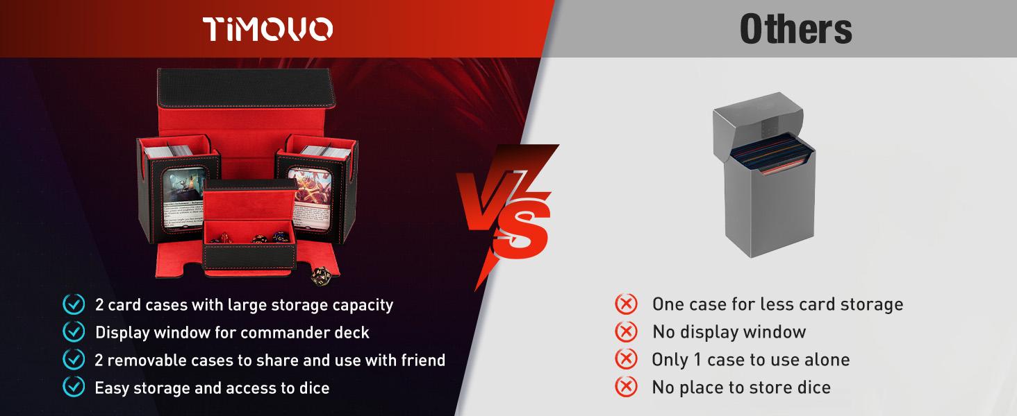 MTG Deck Box, Commander Deck Case Fits 200+ Double-Sleeved Cards, Magnetic Leather Card Storage Box with 2 Commander Display & 4Dividers & Dice Tray Fit YuGiOh TCG CCG Magic Cards, Black+Blue MTG Deck Box, Commander Deck Case Fits 200+ Double-Sleeved Cards, Magnetic Leather Card Storage Box with 2 Commander Display & 4Dividers & Dice Tray Fit YuGiOh TCG CCG Magic Cards, Black+Blue