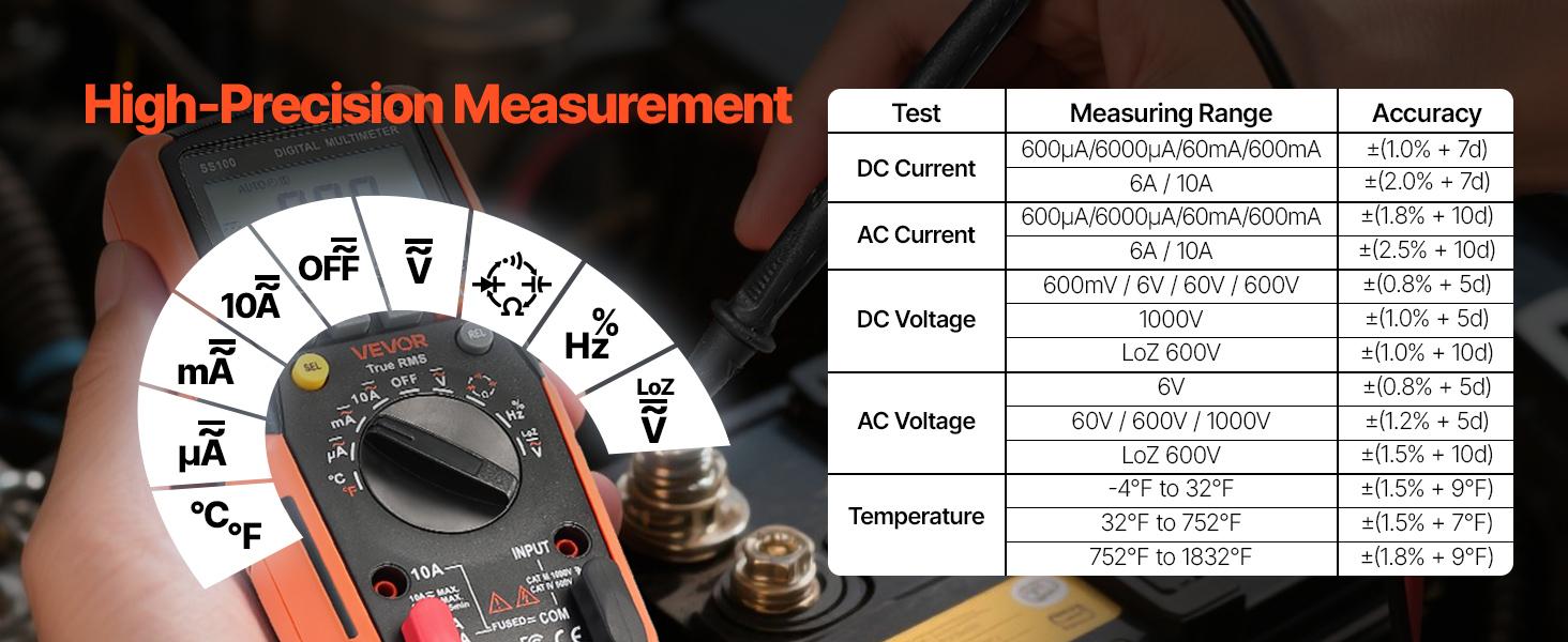 VEVOR Digital Multimeter, 6000-Count TRMS DC/AC Voltmeter Current Tester, Auto-Ranging Multimeter for Current Voltage Resistance Capacitance Temperature Diodes Continuity Low Impedance Measurment