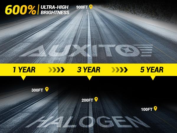 AUXITO H11/H8/H16 LED Fog Light Bulbs or DRL, 6000 Lumens 6500K Cool White Light/3000K Amber Yellow Light, 300% Brightness, CSP LED Chips Fog Lamps Replacement for Cars, Play and Plug (Pack of 2)