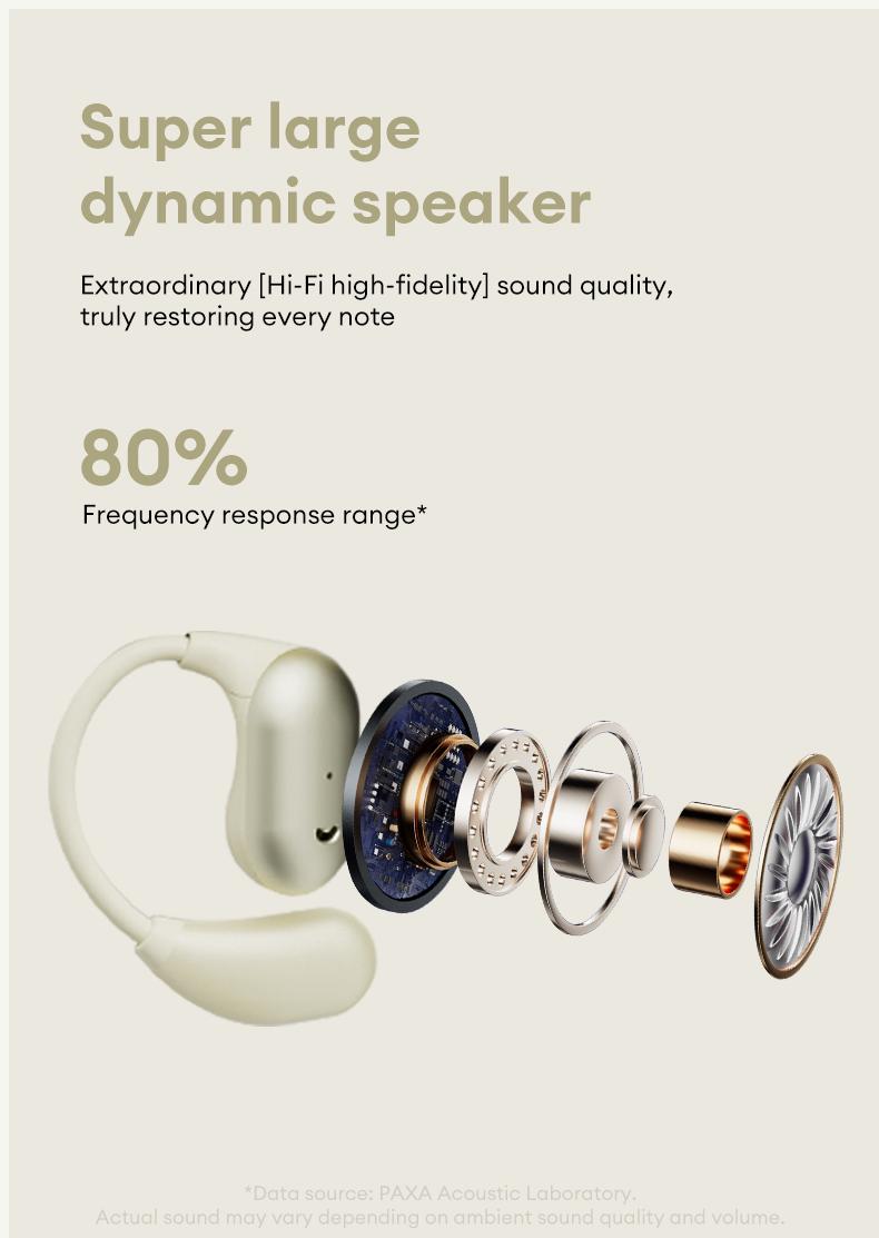 KC10 Bluetooth Earphones,OWS Wireless Bluetooth 6.0 Earbuds High-Fidelity Robust Bass Sound Headphones Ultra-Comfort Ergonomic Ear-Hanging Electronic Headsets