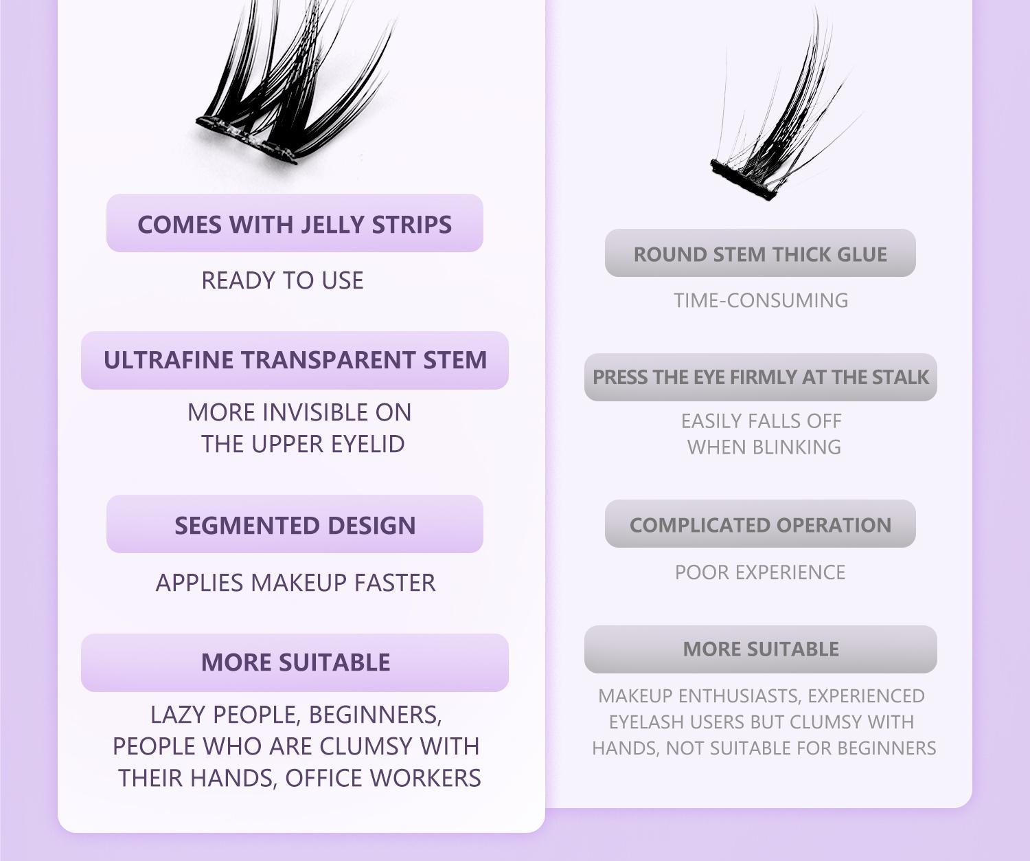 Honeytiny Cluster False Eyelashes, 4 Styles, No Glue Easy Removal, Sizes 10mm-16mm, Lightweight, Secure Fit, Self-Adhesive, Perfect Makeup