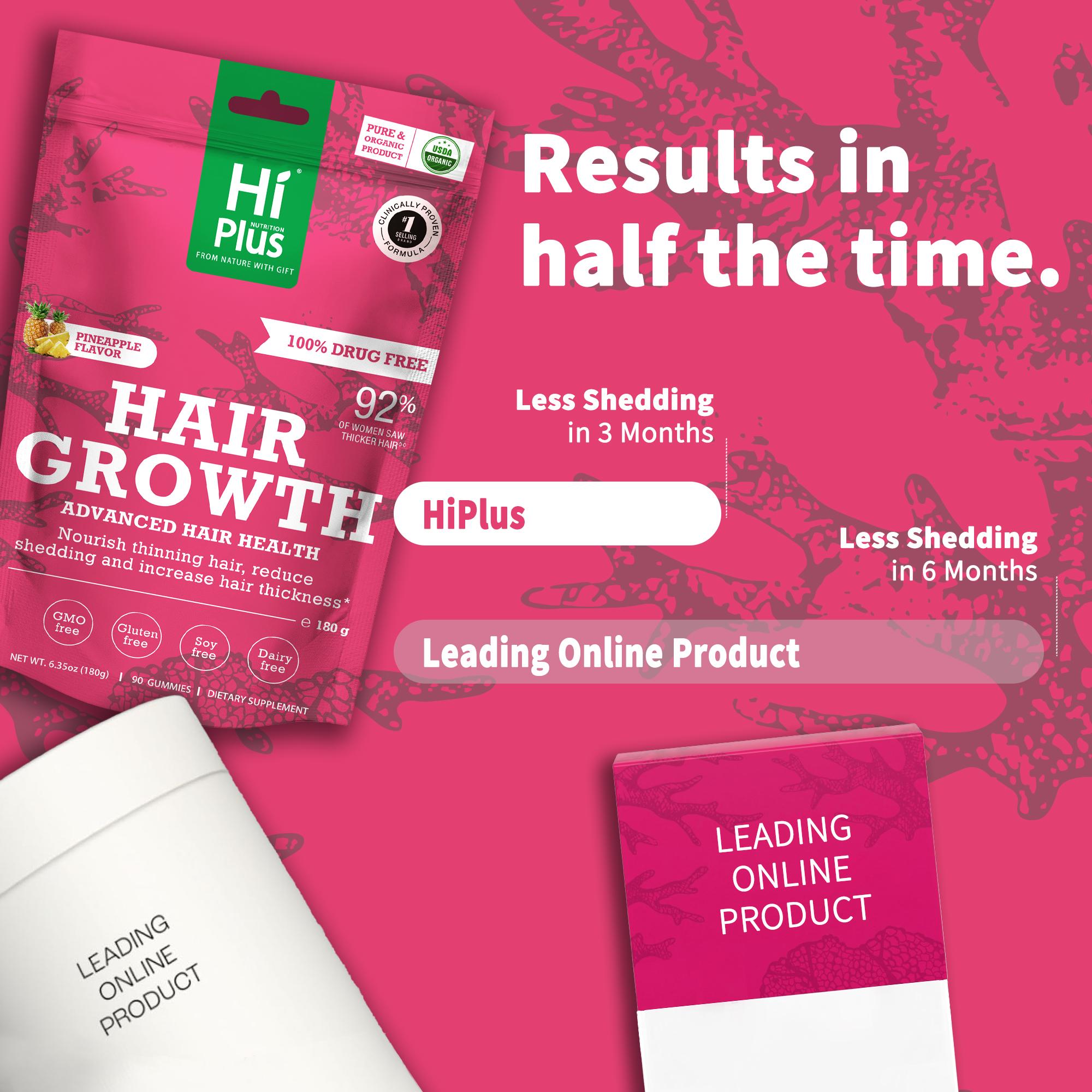 HiPlus Hair Growth Accelerator – Beauty Vitamin Healthcare–For Thicker,Nourishes Thinning&Loss,With Proprietary Collagen Complex, Biotin, Clinically Proven for Visibly Thicker Hair and Scalp Coverage,Dermatologist Recommended 45-Day Supply HiPlus Hair Growth Accelerator – Beauty Vitamin Healthcare–For Thicker,Nourishes Thinning&Loss,With Proprietary Collagen Complex, Biotin, Clinically Proven for Visibly Thicker Hair and Scalp Coverage,Dermatologist Recommended 45-Day Supply
