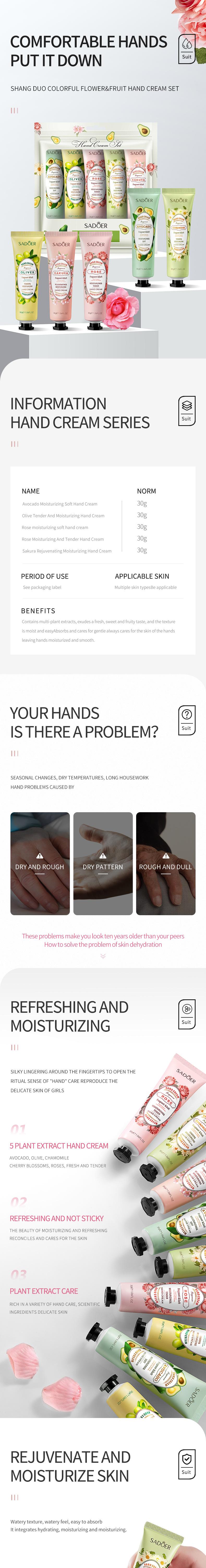 SADOER Anti-Crack Mini Hand Cream Hand Skin Care for Dry Cracked Hands Set, 5 Pieces Included