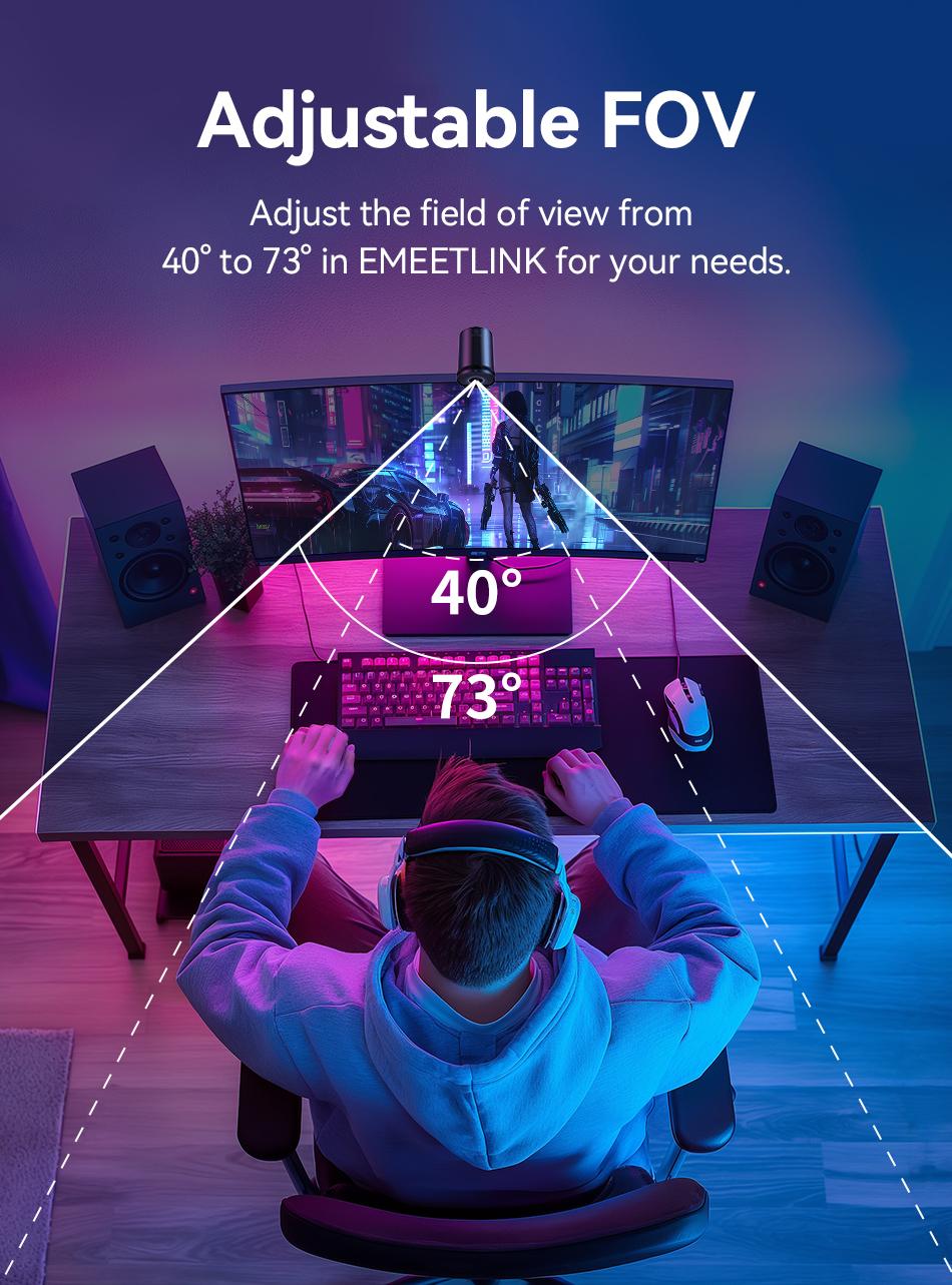 EMEET S800 4K HDR Webcam Autofocus Streaming Camera with Built-in Privacy Cover for Streaming Video Games Fathers Day Gift Laptop, TikTokShopBlackFriday