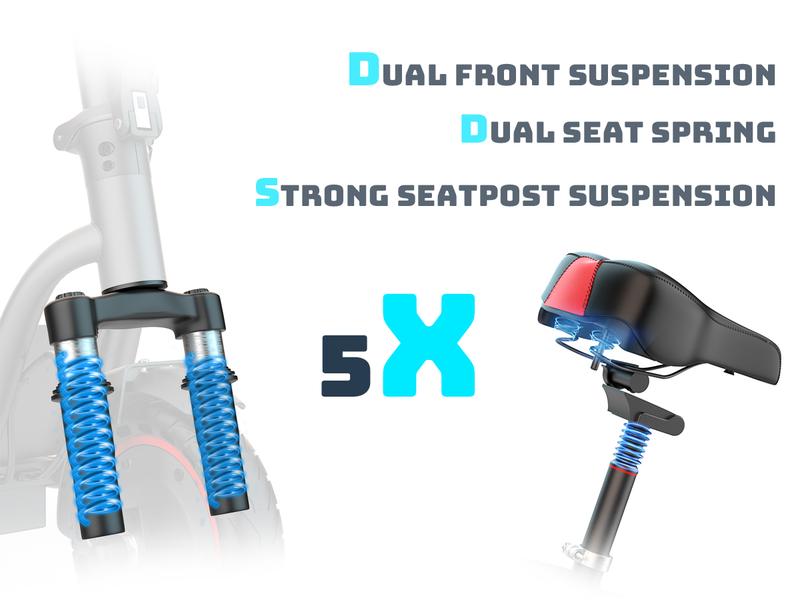 350W Electric Bicycle, LED display, 8.5-inch puncture-resistant tires, top speed 19 mph, range 16/28 miles, equipped with LED lights for portable commuting