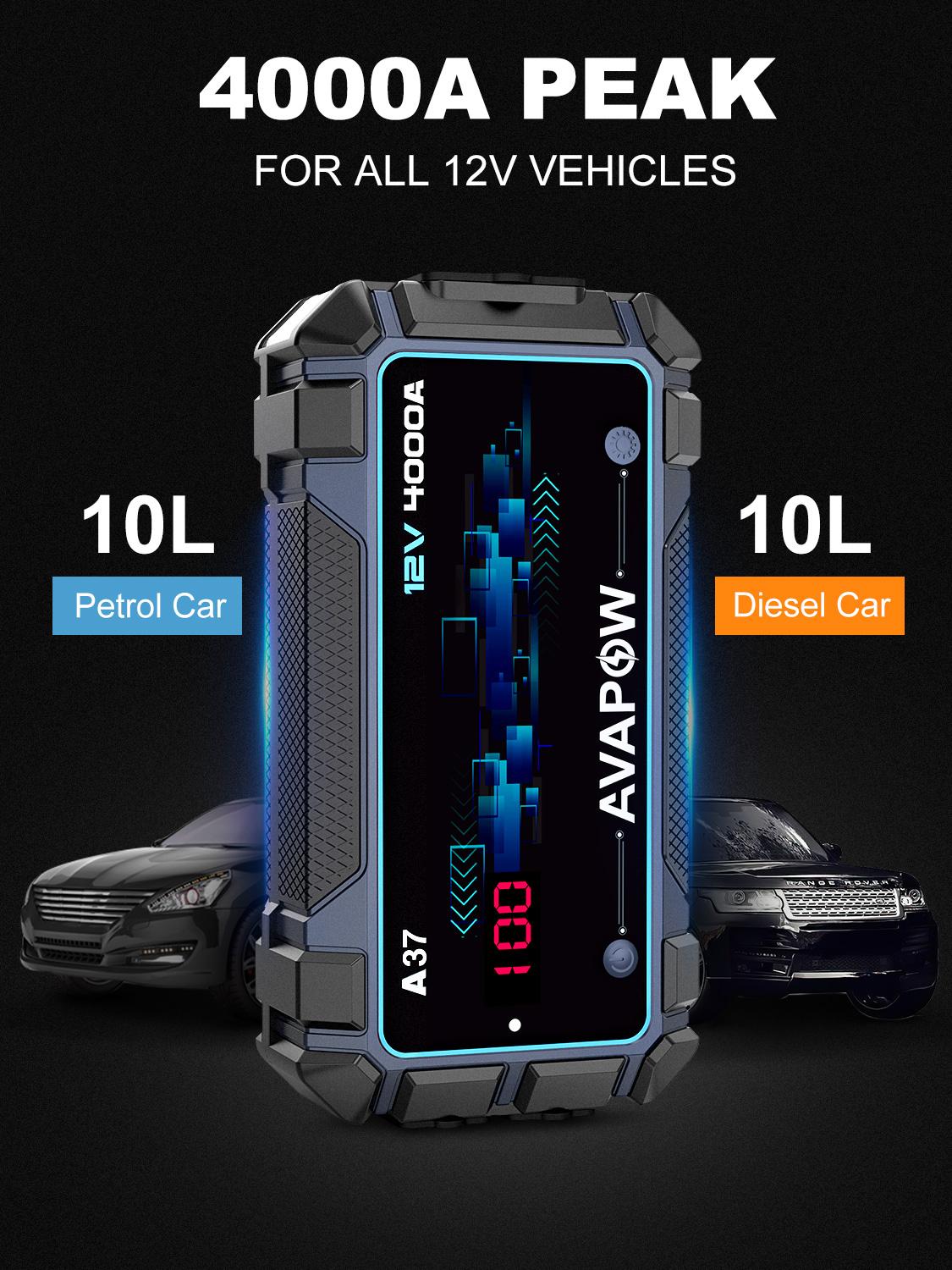 AVAPOW 4000A Car Battery Jump Starter–12V Portable Power for 10L Gas/10L Diesel Engines, Booster Function, PD 60W Fast Charging Lithium Jump Box Outdoorfun