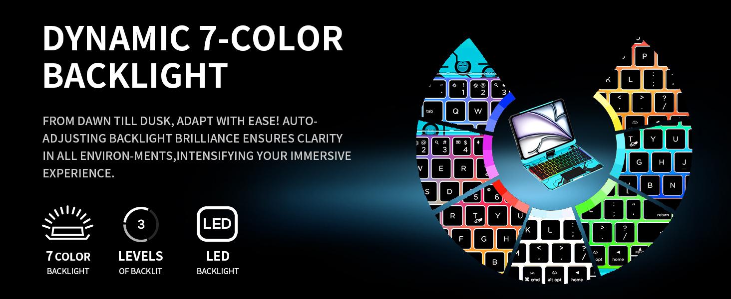 Y2K Dreamy Blue 360° Rotatable Keyboard iPadCase for 2025 iPad 11th Gen 10.9-inch & iPad 11th Gen 11-inch (A16, 2025), Transparent Back Cover, Responsive Touchpad, Built-in Stylus Holder, 7-Color Backlit Keyboard