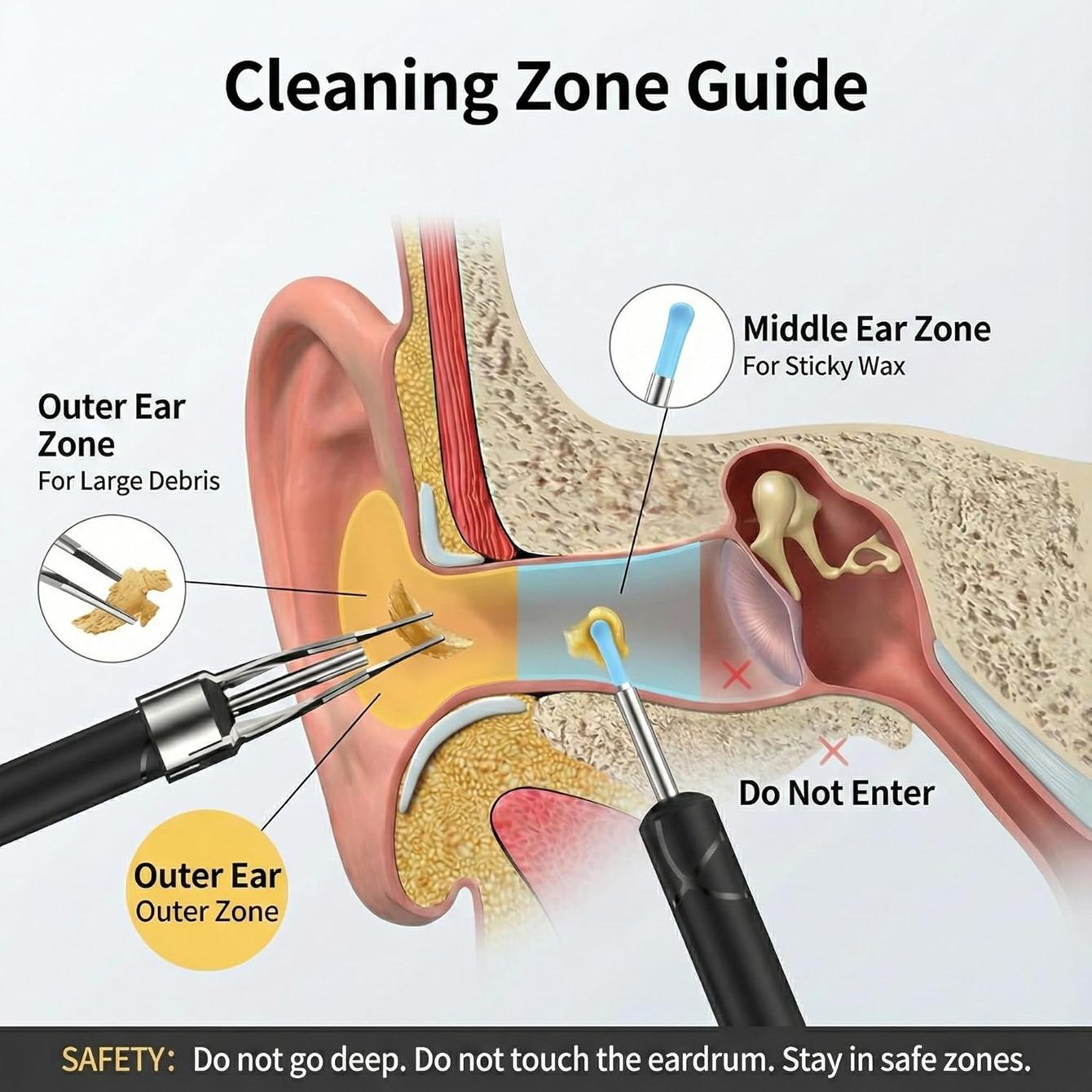 Ear cleaning tool | Visual ear pick, Ear Cleaner Camera, with 5 replaceable silicone soft tips, USB charging cable, a good gift