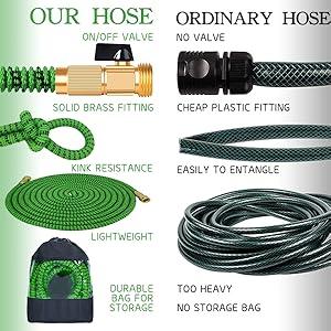 High Quality Car Washing Hose 3/4 in. x 50 75 100ft HEAVY DUTY Kink Free 4X Stronger Expandable Flexible Garden Water Hose with 10 Function Nozzles for Yard Outdoor Garden Watering Car Wash Lawn and RV