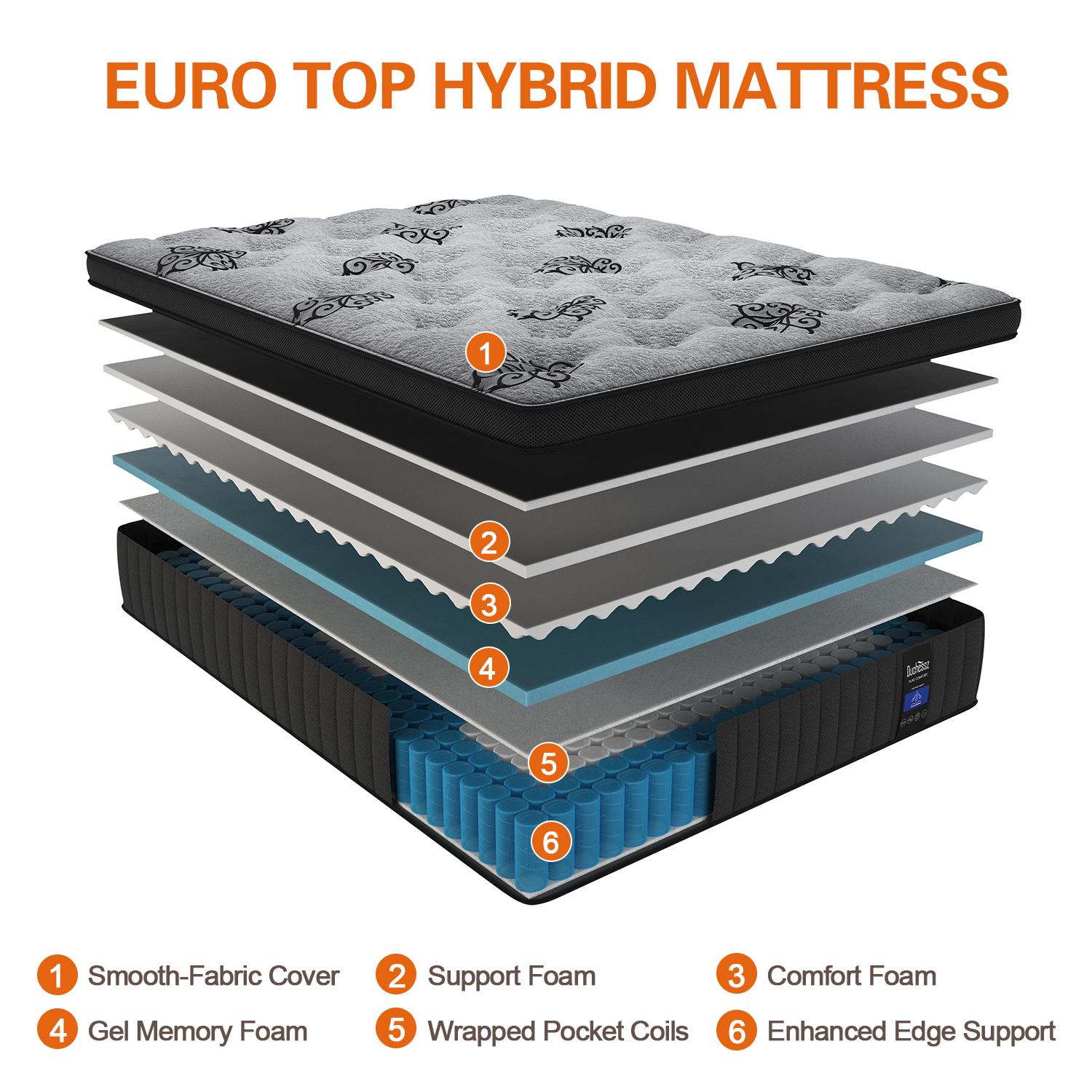 Twin Full Queen King Mattress in a Box, 9/12/14 Inch Hybrid Mattresses with Gel Memory Foam and Individually Pocket Innerspring Euro Top Medium Firm for Motion Isolation, Edge Support