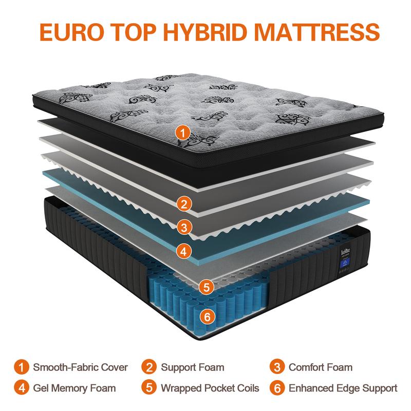 Twin Full Queen King Mattress in a Box, 10 Inch Hybrid Mattresses with Gel Memory Foam and Individually Pocket Innerspring Euro Top Medium Firm for Motion Isolation, Edge Support