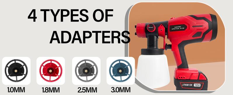 Cordless Paint Sprayer for Milwaukee M18 18V Battery,Airless Electric HVLP Spray Paint Gun Tools for House Painting/Home Interior and Exterior/Wood/Walls/Furniture/Fence/Door(No Battery) Portable Garden
