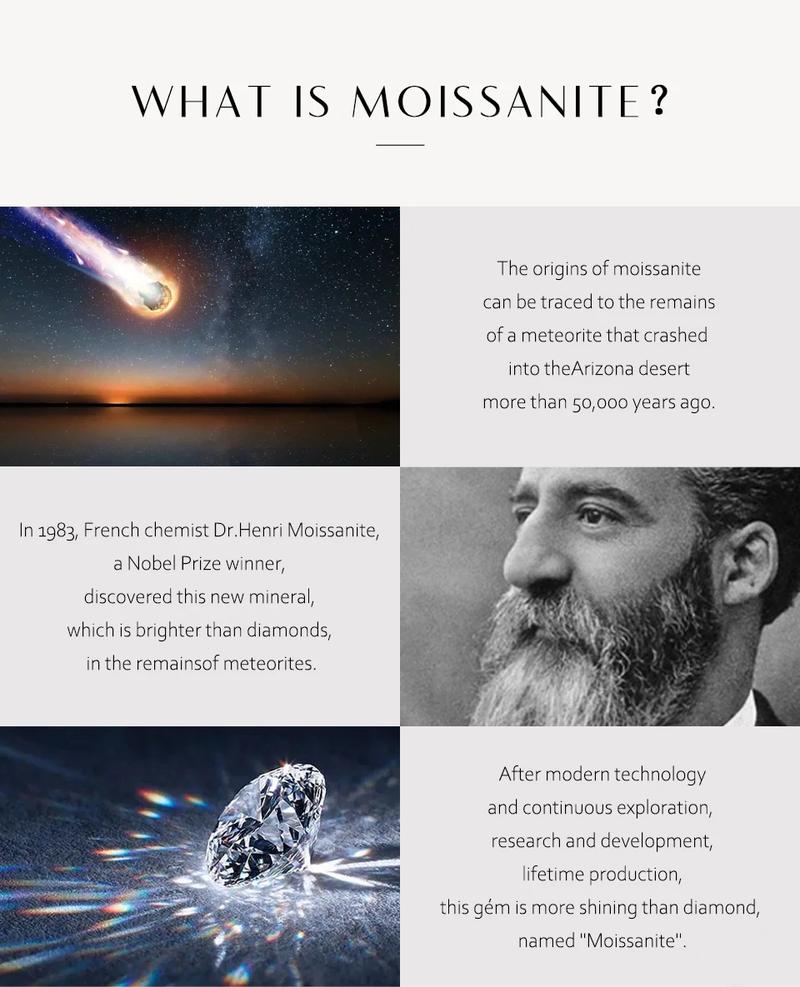 D VVS1 Color Full Synthetic Moissanite Cuba Chain for Men Women Tennis Bracelets Fine Jewelry