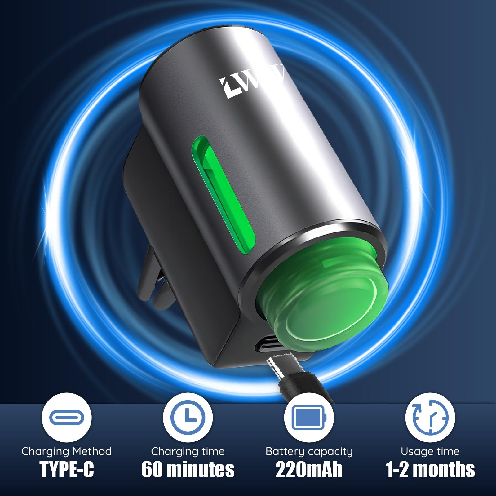 LWW 2026 Designer Car Fragrance System | Couples Edition with 10 French Essential Oils | Dual Diffuser Gift Set