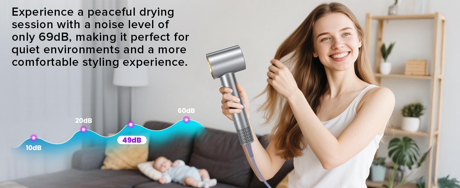 Hair Dryer with 150,000 RPM Brushless Motor – Fast Drying, 3 Heat Settings, LED Indicator, Ionic Technology, Quiet & Lightweight with Diffuser Hair Dryer with 150,000 RPM Brushless Motor – Fast Drying, 3 Heat Settings, LED Indicator, Ionic Technology, Quiet & Lightweight with Diffuser