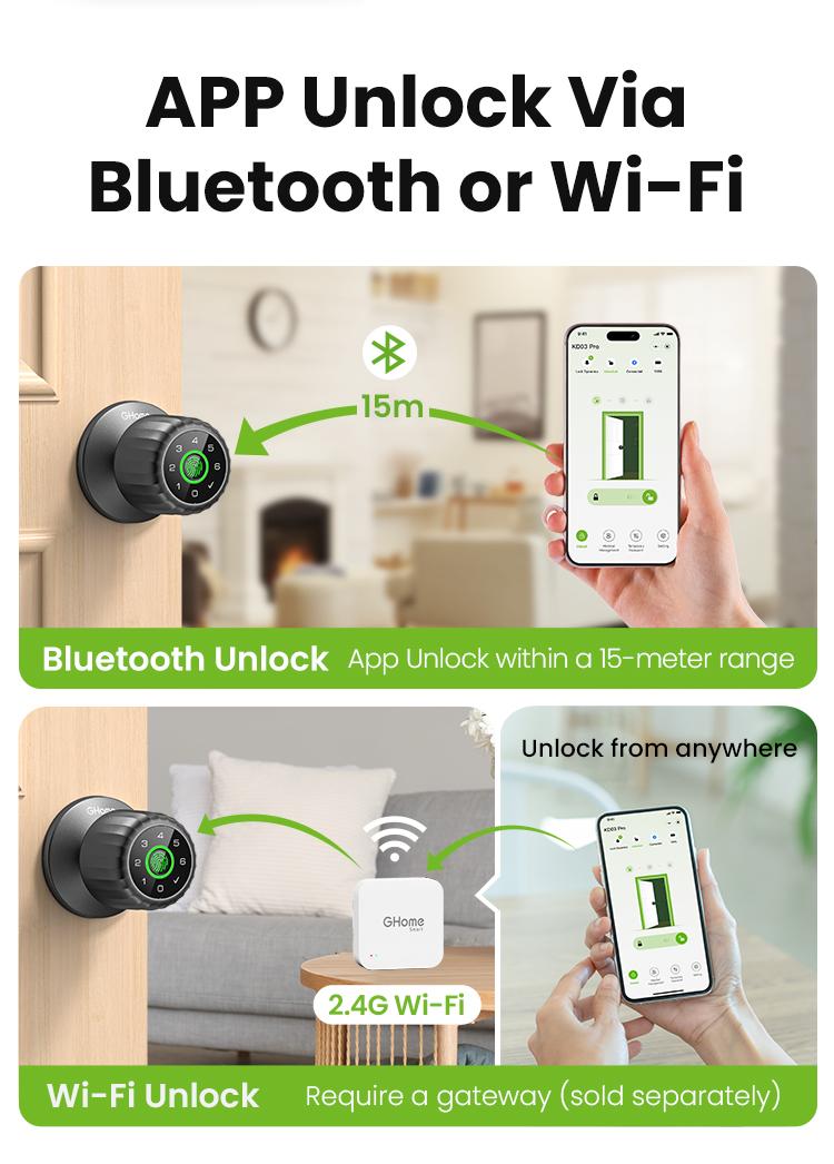 GHome Smart 4-in-1 Keyless Entry Door Knob with Biometric Fingerprint, Keypad, App and Bluetooth Control, Rechargeable Battery with Removable Charging Design for Home, Bedroom, and Apartment