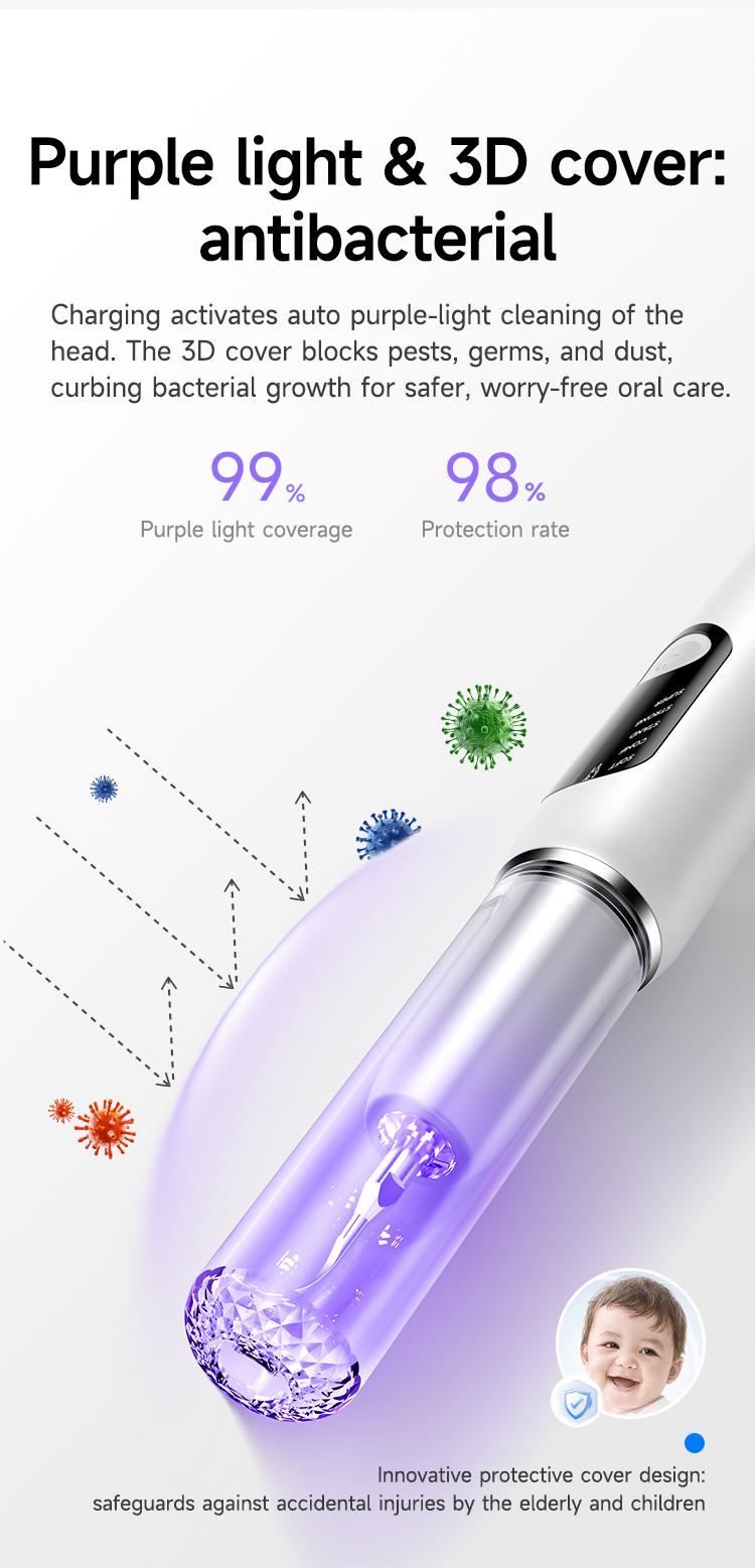 MDLIKE Plaque/Tartar Remover for Teeth, Dental Calculus Remover Teeth Cleaning Kit with LED Light & 5 Adjustable Modes Tartar Remover-Cleansing Mouth Care Father's Day Gift Long Battery Life Waterproof Oral