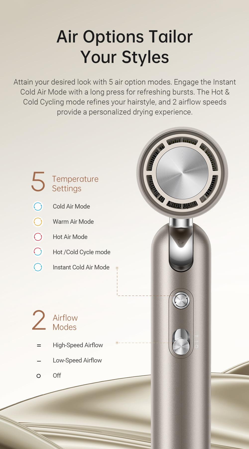 DREAME Pocket Styling High Speed Hair Dryer Folding Travel Quick Dry Home Curly Hair Negative Ion Hair Dryer Blowdryer Hairdryer Fast Drying