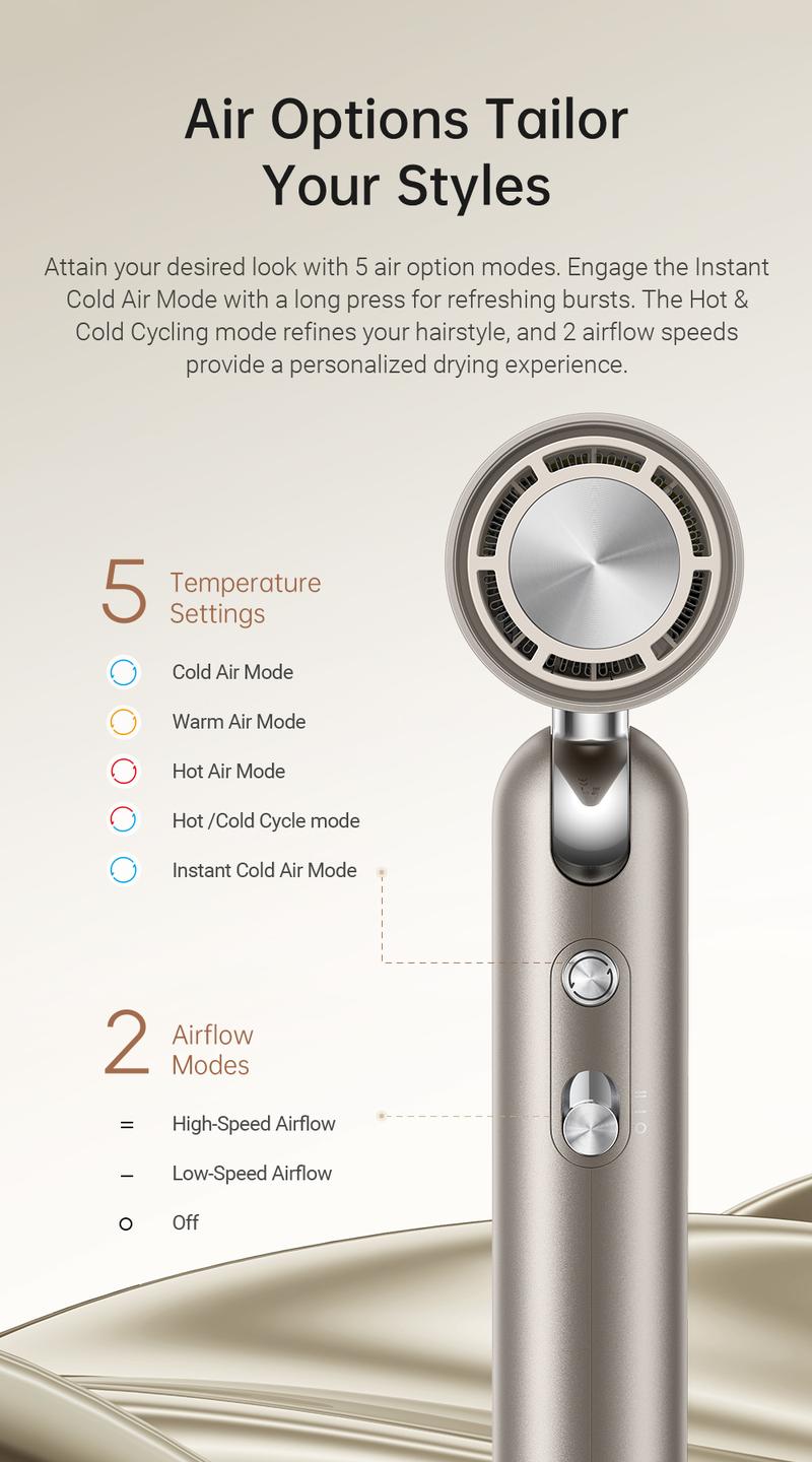 【Black Friday】DREAME Pocket Styling High Speed Hair Dryer Folding Travel Quick Dry Home Curly Hair Negative Ion Hair Dryer Blowdryer Hairdryer Fast Drying