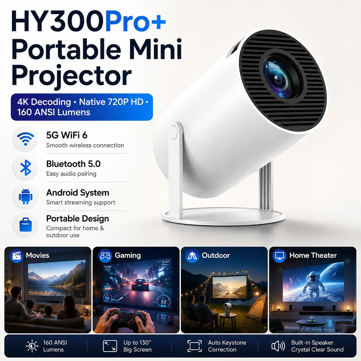 HY300Pro+ Portable Mini Projector with 4K Video Decoding, Native 720P HD Display, 160 ANSI Brightness, Dual-Band 5G WiFi 6, Bluetooth 5.0 and Android System for Movies, Gaming, Outdoor Entertainment and Home Theater