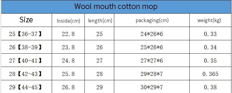 Cotton slippers for women, anti slip cashmere for warmth, monthly slippers for indoor home, cute and fluffy cotton mop Girl Footwear Flipflop