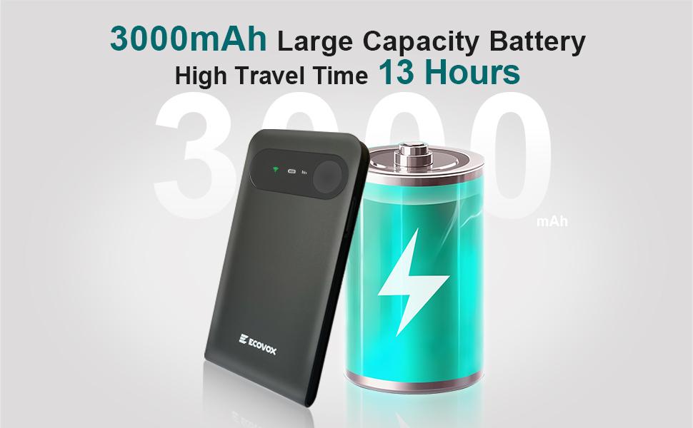 ECOVOX e1 Model 2025 Portable 4G LTE Tri-Band Global Pocket Wi-Fi Hotspot Router, Sim-Free, 802.11A, High-Speed Internet with Massive Free Data for Car/RV Travel in 120+ Countries n Mobile