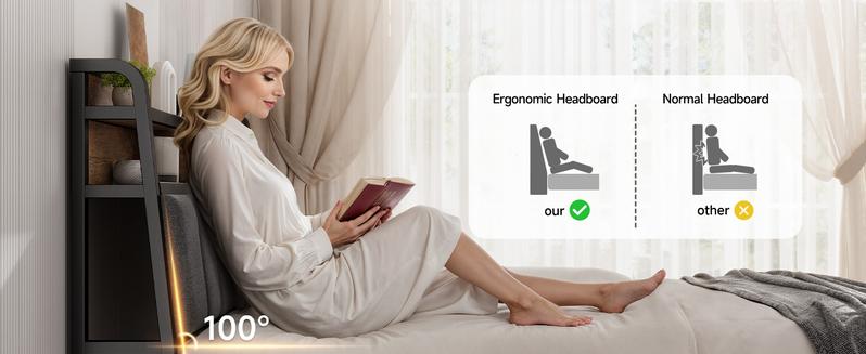 【Valentine's Day Gift】ONBRILL Ergonomic Headboard for Queen Size Bed with 2-Tier Storage, Upholstered Headboards with Outlets, USB Ports, LED Light, Queen Head Board Only, Height Adjustable, Sturdy and Stable