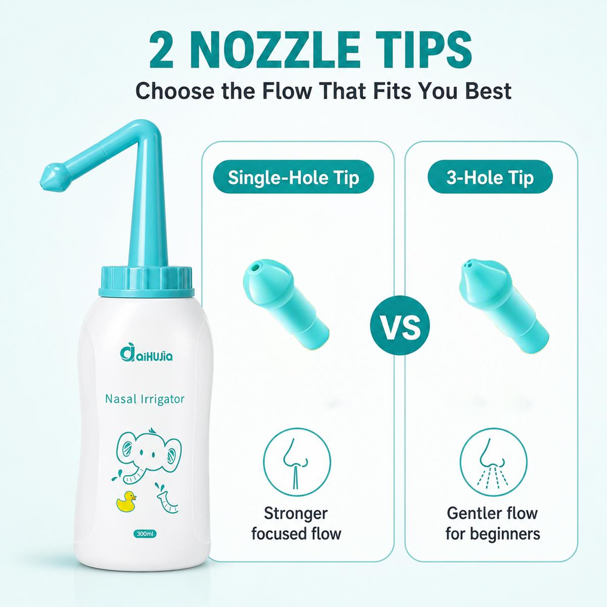 300ml Neti Pot Sinus Rinse Bottle, Pressure Nasal Irrigation Wash Sinus Rinsing Bottle,Cartoon elephant pattern, Single hole and 3-hole nasal irrigation device, Nose Cleaner, Manual Nasal Washer,for Daily Nasal Hygiene, Allergy,Sinus Congestion