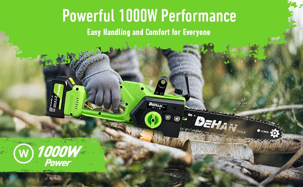 Cordless Brushless Mini Battery-Powered Chainsaw (6/8/12 in) Heavy-Duty Kit with Batteries, Blades, Dual Locks, Ergo Grips, Full Tool Kit, Lightweight Garden Tool for Beginners, Ideal for Tree Trimming