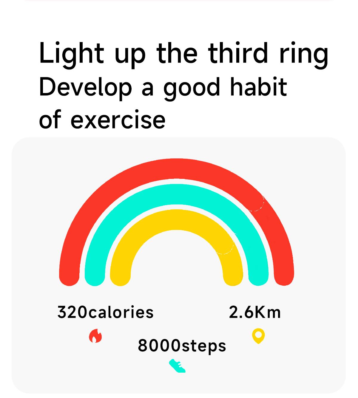 Smart Watch for Men and Women with Call/Message Reminder, Smart Watch 1.83 Inch Touch Screen, Fitness Watch Heart Rate/Sleep/Calorie/Step Monitor, Emergency Flashlight, Activity Tracker for Android iOS