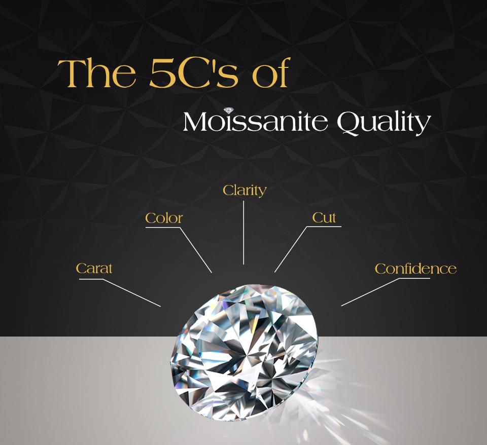 Luxury D VVS1 Color Synthetic Moissanite Ring for Women Engagement Wedding Party Fine Jewelry Sterling Silver Gift New Springtok Outdoorfun R263