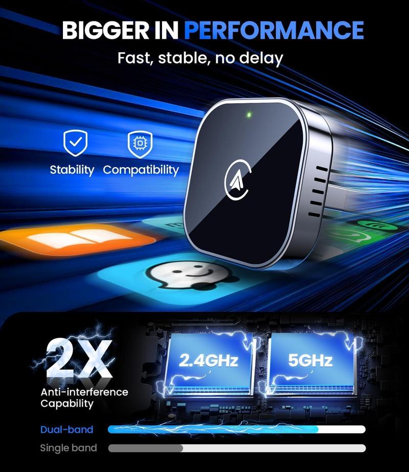 Mini Wireless CarPlay Adapter – Fast Auto-Connect, Plug & Play, USB/USB-C Compatible | Compact Matte Black,2 in 1 Wireless CarPlay and Android Auto Adapter