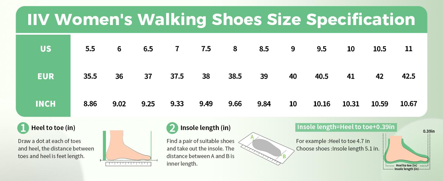 Women's Arch Support Walking Shoes Plantar Fasciitis Relief Sneakers Orthotic Cushion Tennis Shoes Breathable Non Slip Comfort Casual Workout Running Shoes for All Day Wear