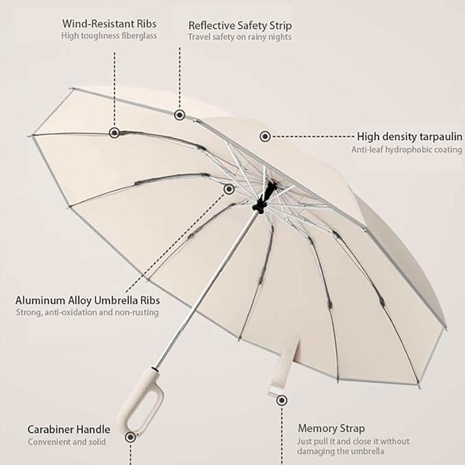 Ring Buckle Automatic Umbrella, Reflective Safety Strips, Durable Windproof, Reverse Auto Open, Travel Portable, Compact Foldable