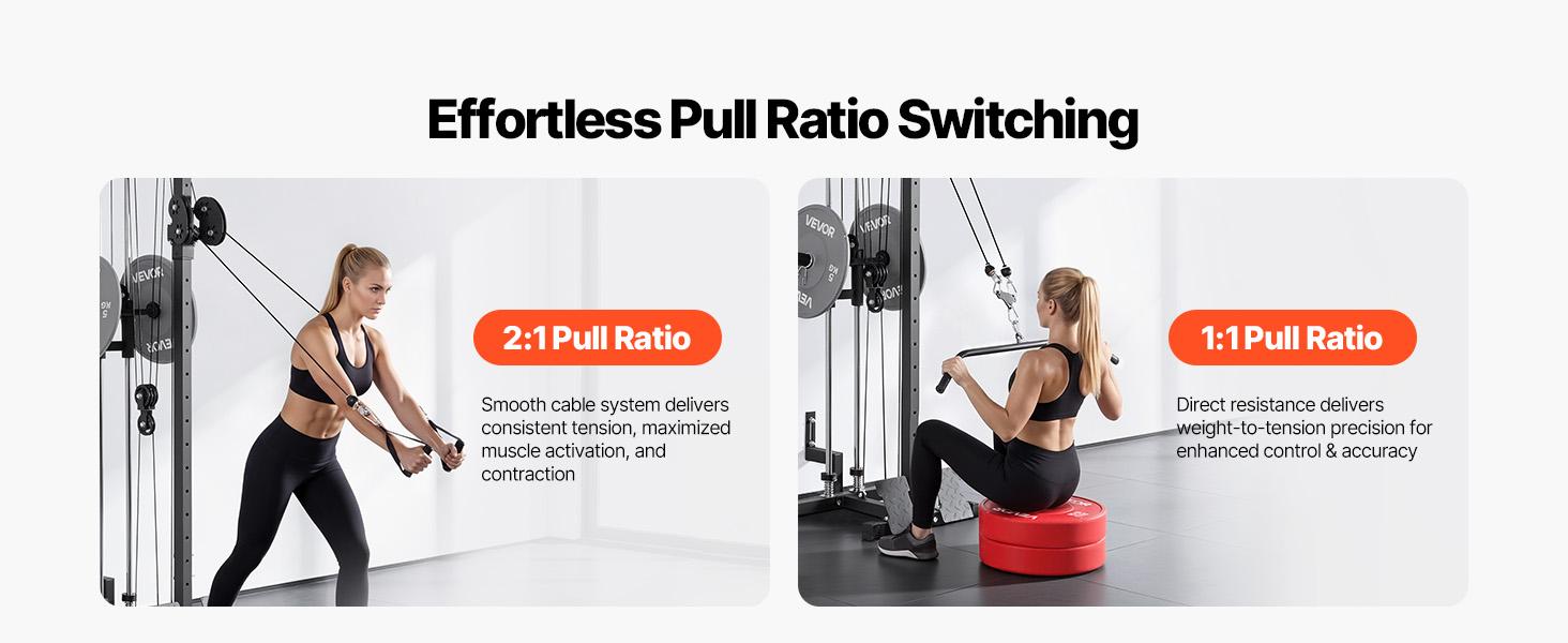 VEVOR LAT Pull Down Machine, 3-in-1 Row Cable Machine, Cable Machines Home Gym with 18-Level Height Adjustment, Wall-Mount Design, Load 500 lbs Lat Tower for Full-Body Workouts, Single-Arm Training