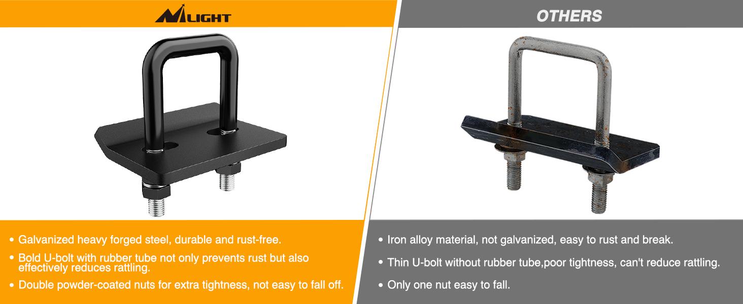 Nilight Trailer Hitch Tightener for 2 inch Trailer Hitches Anti Rattle Heavy Duty Steel with Rubber Anti-Rust Triple Protective Matte Black