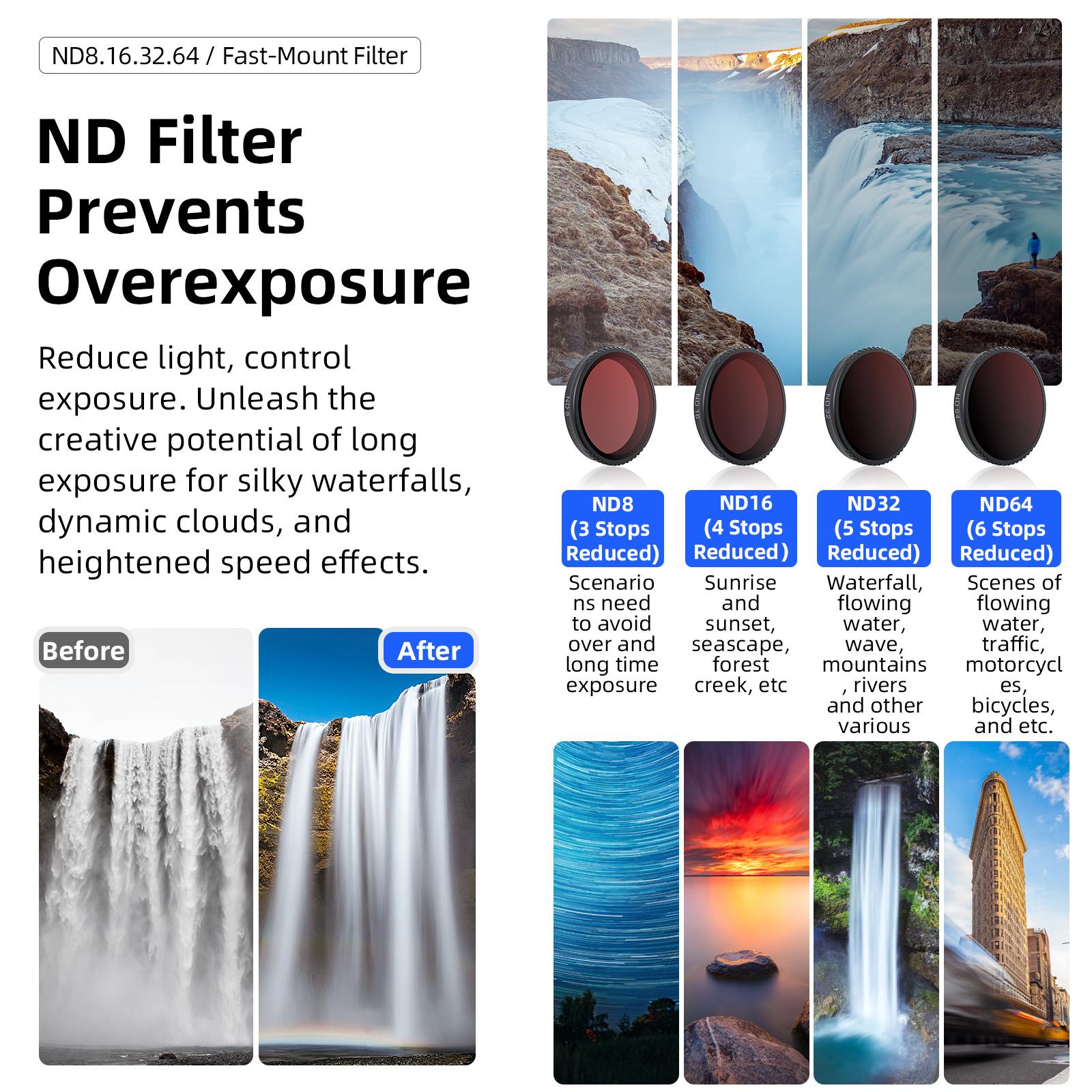 Dji Osmo Nano Quick-Release ND Filter Set, Protective Lens Kit for Dji Action Camera Accessories, Essential Gear for Sports Photography & Filming