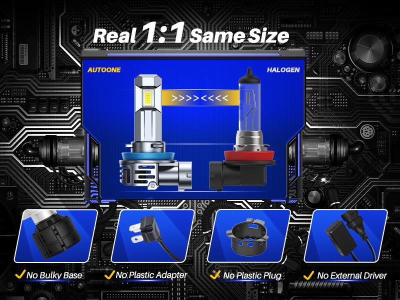 AUTOONE 9005/9006/H4/H7/H13/9012 LED Headlight Bulb, Upgraded High Lumen, 1:1 Mini Size, Plug-and-Play, 2 PCS