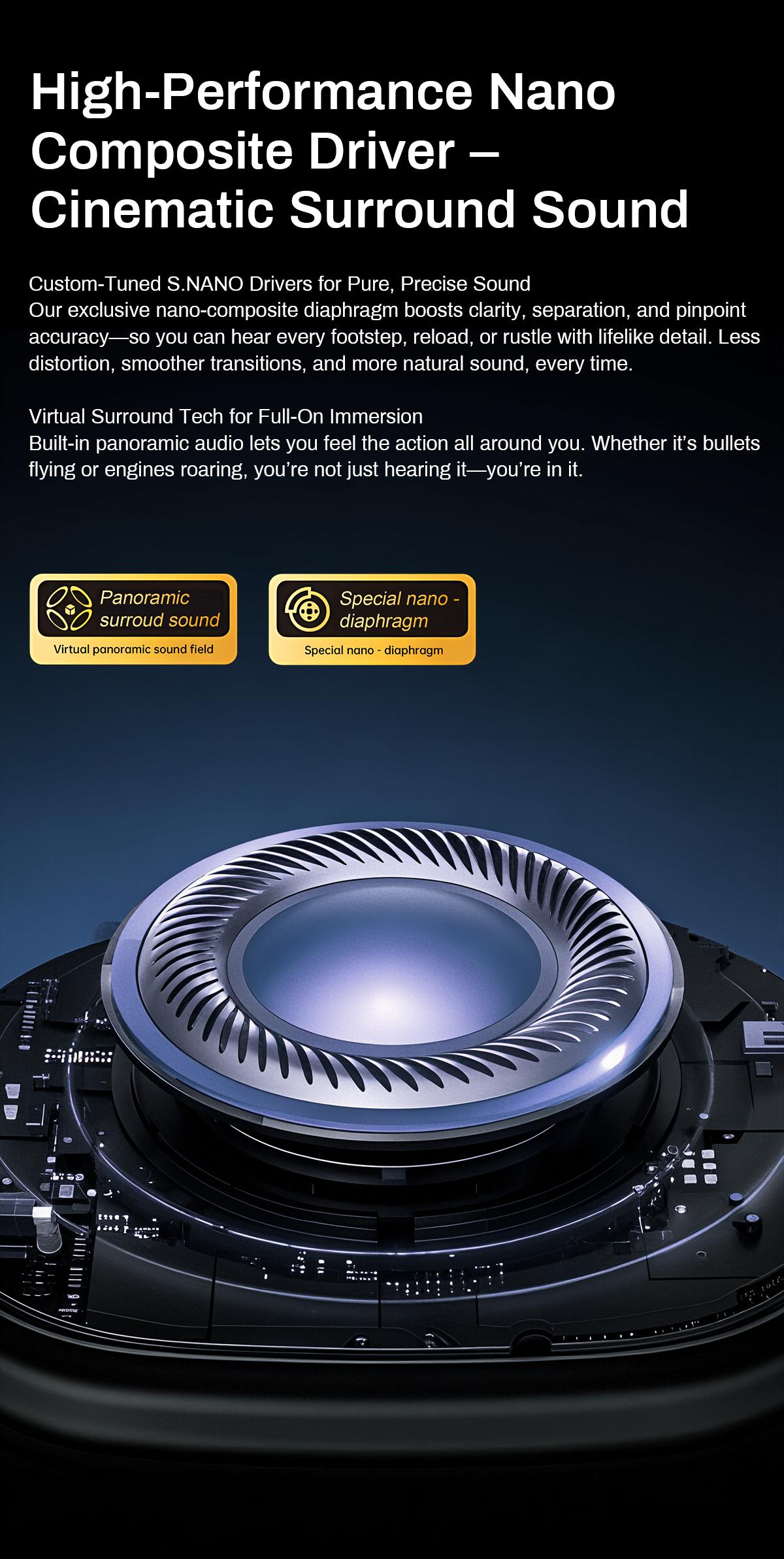 [New Upgrade] TAGRY TRONICX K3 Gaming Headset Version 5.3, 7.1 Surround Sound, 50mm Drivers, Low Latency ENC Microphone for PC PS4 PS5 for PC Laptop Headphone Audio for Gaming & Music