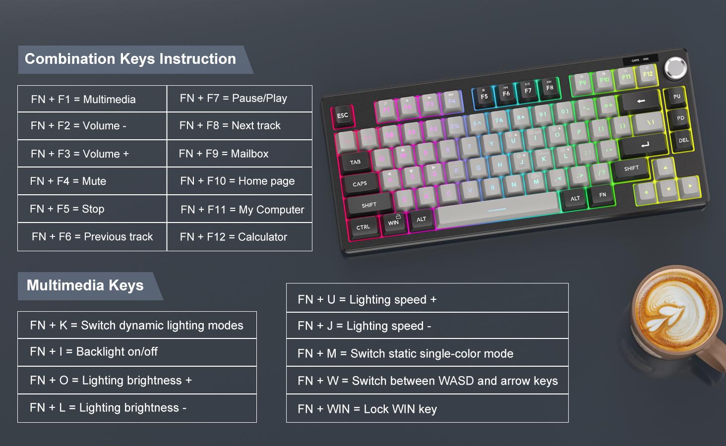 Magegee Mini 60% Gaming Keyboard, RGB Backlit 75 Key Ultra-Compact, Ts75 Ergonomic Waterproof, for PC, MAC, Ps4, Xbox One
