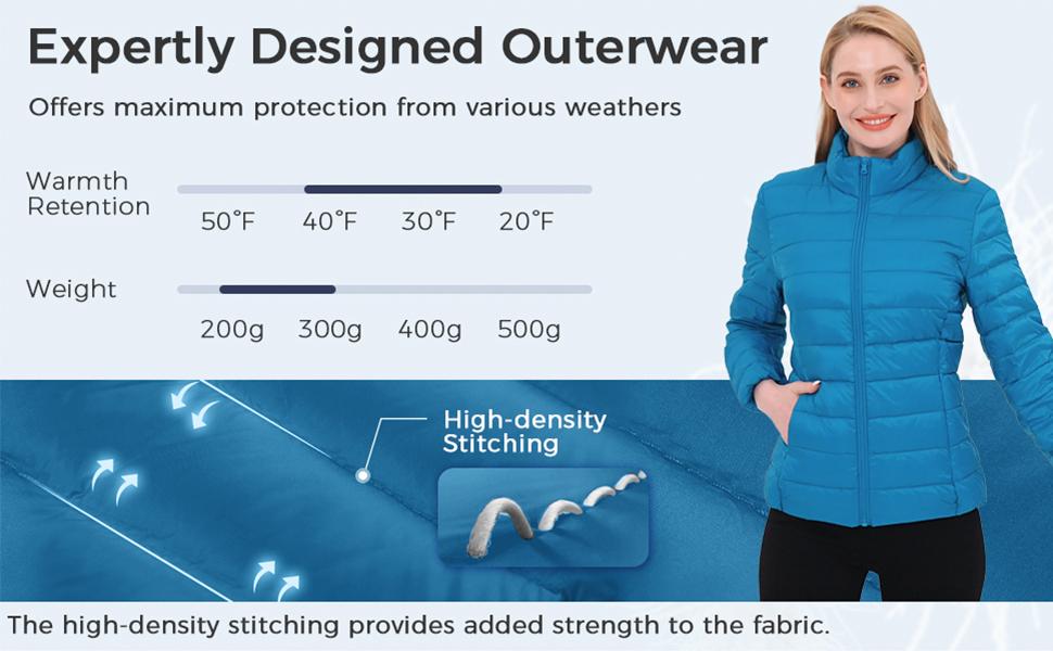Women's Packable Ultra Light Weight Short Down Jacket giftideas christmasgift