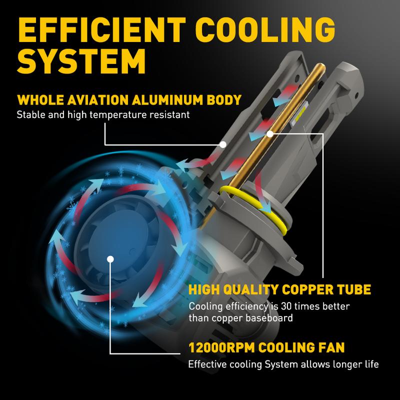 Auxito 9012 LED Headlight Bulbs kit 22000LM High Low Beam 6500K White Bright M5S