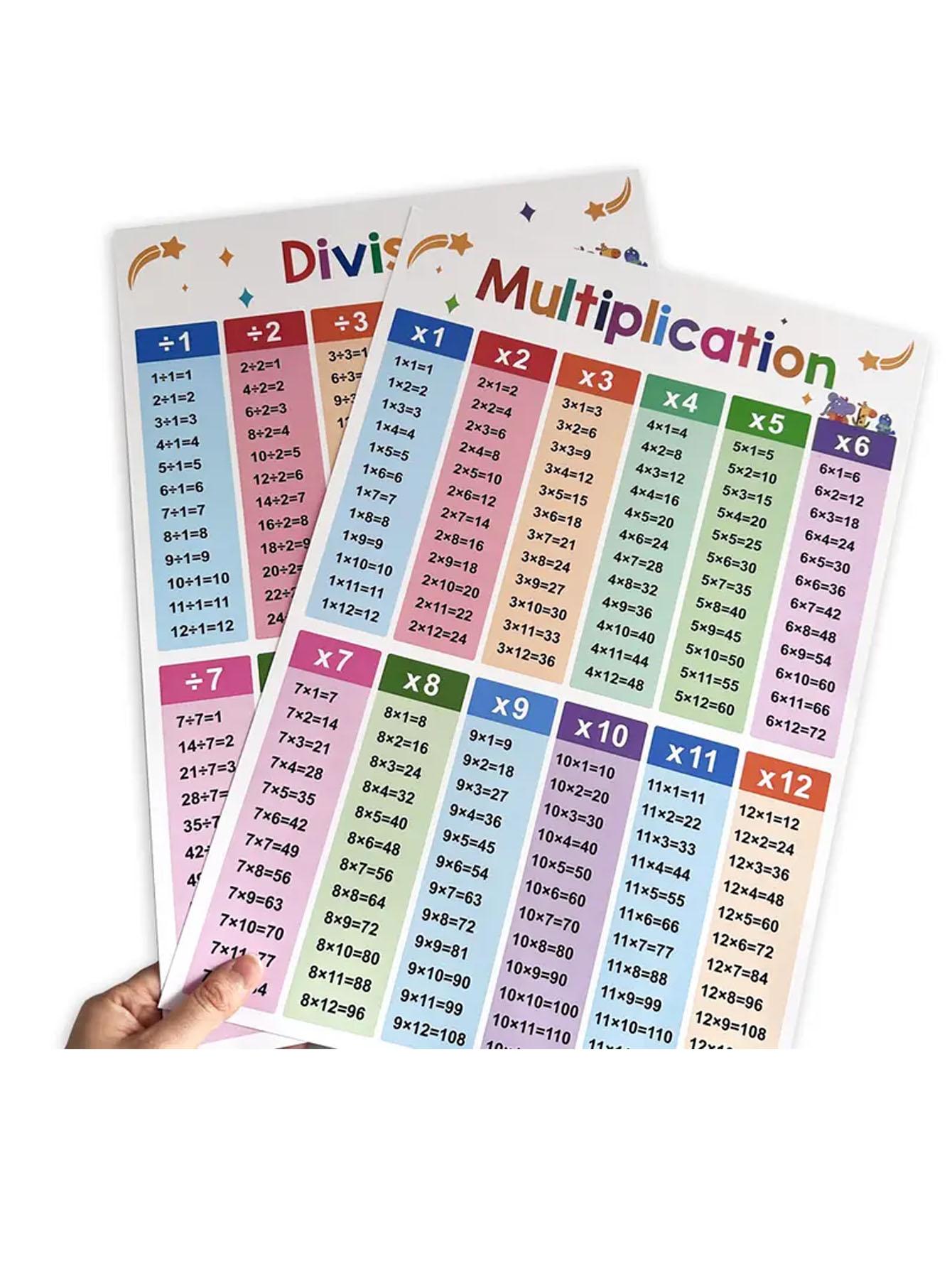 2 A3 Multiplication & Division Math Charts Posters, Color-Coded Tables, Daily Practice, Classroom Wall Decor, Kids Learning Tools, Mathematics