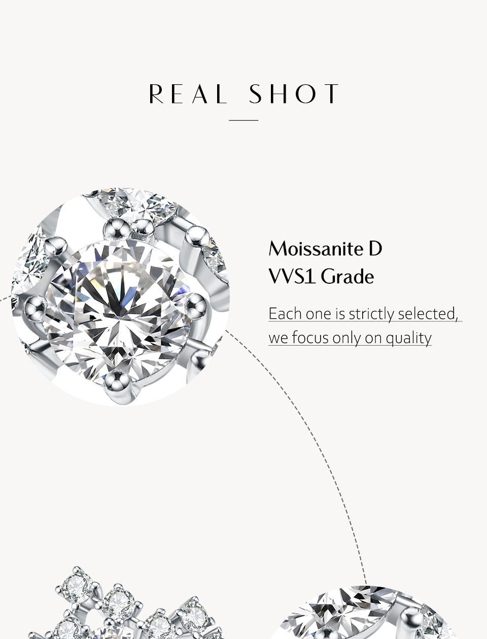 Gorgeous Synthetic Moissanite Ring 1.5CT D Color for Women Birthday Gift Engagement Wedding Fine Jewelry R035