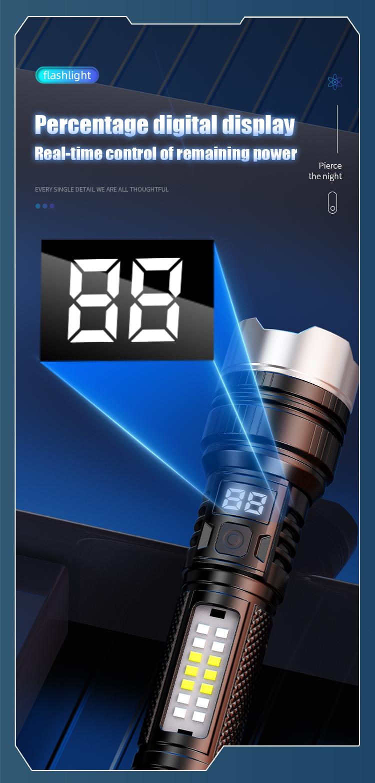 Rechargeable Flashlights High Lumens, 7Mode Flashlights Rechargeable, Super Bright Flashlight, Adjustable Tactical Flash Light, High Powered Flash Light, LED Flashlight for Emergency Home