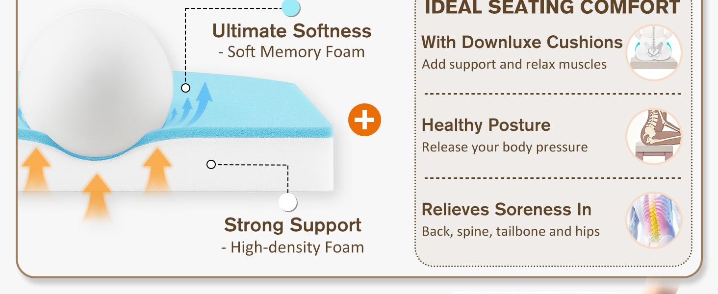 Downluxe Dining Chair Cushions Chair Protector Set , Memory Foam Linen Kitchen Chair Pads with Ties, Waterproof & Washable Cover, 17" x 16" x 2.5"